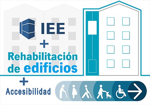 Proyecto Rehabilitación Edificios ALONE